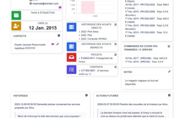 Tableau de bord CapCRM