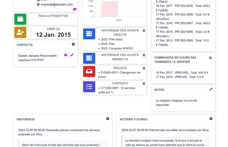 Nouvelle version de CapCRM 1.2.0